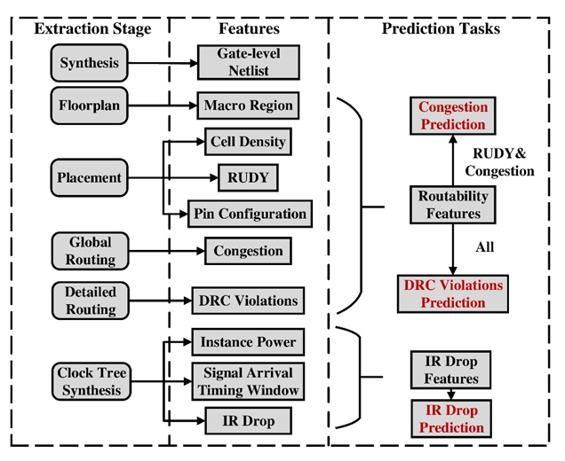 cf44fe8c9cb0404da042ba70f16eeff5.png b9a3770b792da05810ec9774c6b5a8ce.png