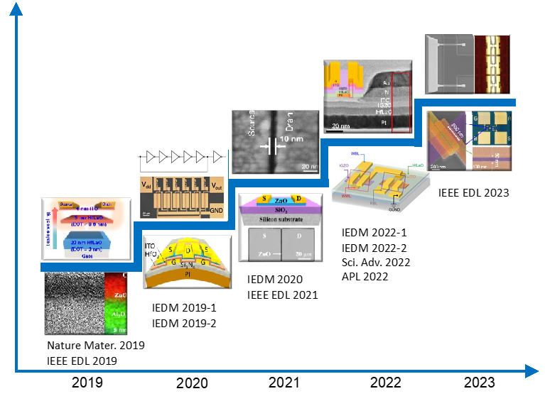 a080c071ff4a40c586bbf318b6b397d0.png a080c071ff4a40c586bbf318b6b397d0.png