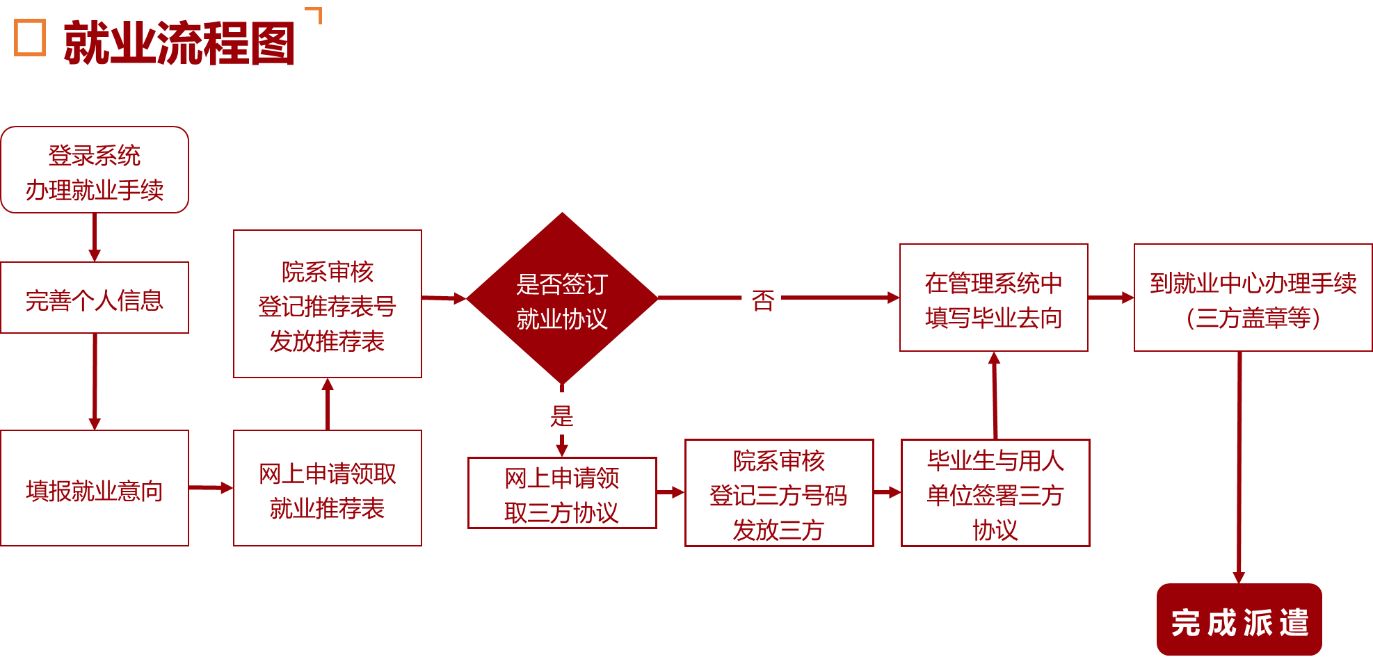 979337bfbb834c7586223deff9a82d54.png 979337bfbb834c7586223deff9a82d54.png